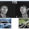Smart Eye AB：生体計測システム
