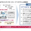 「IT業界はマスが圧倒的に違う」と林田氏。2016年より繋がりのあったNTTデータと連携し、技術開発から人材育成等に取り組む