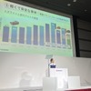 スズキ技術戦略説明会