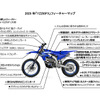 ヤマハ YZ250FXのフィーチャーマップ