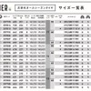 あらゆる路面にシンクロする次世代オールシーズンタイヤ「DUNLOP SYNCHRO WEATHER（シンクロウェザー）」