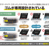 あらゆる路面にシンクロする次世代オールシーズンタイヤ「DUNLOP SYNCHRO WEATHER（シンクロウェザー）」