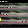ウェットブレーキ性能テスト