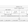 GMLWU T-01