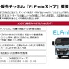 エルフミオストア