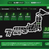 ホンダ インサイト …エコ運転を競う「エコグランプリ」開始
