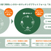 カタレンとは