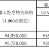 東京都で購入、登録した場合の価格