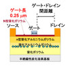 富士通研究所、高出力増幅器を開発…電波到達距離2倍