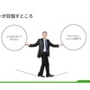 欧州メーカーにみるソフトウェア開発、日本メーカーとの違いと競争力…PTCジャパン 専務執行役員 山田篤伸氏［インタビュー］