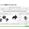 欧州メーカーにみるソフトウェア開発、日本メーカーとの違いと競争力…PTCジャパン 専務執行役員 山田篤伸氏［インタビュー］