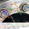 パーマンコーポレーションから画期的な機構でタイヤの脱落を防止する「ナット緩み止めリンク」発売