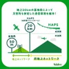 モータインパクトレポート