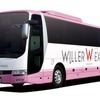 WILLER EXPRESS