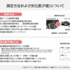 測定方法および劣化度（P値）について
