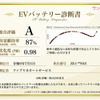 EVバッテリー診断書（イメージ）