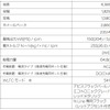 ヒョンデ・コナNライン仕様