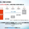 働き方の多様化、労働力の多様化