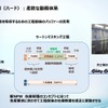 柔軟な勤務体系