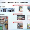 小物部品梱包における取り組み