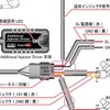 HKSパワーエディターRオプションパーツ「アディショナル・インジェクタ・ドライバ」