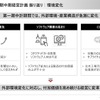 ジェイテクト第一期中期経営計画振り返り：環境変化