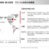 ジェイテクト：グローバル体制の再構築