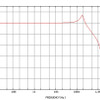 参考：Nve-03周波数減衰特性