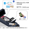 路線バス：決済端末の利用イメージ