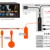 Kashimura・HDMIタイプA→タイプE変換ケーブル USB1ポート（KD-261）