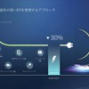 日産 The Arc