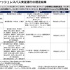 完全キャッシュレスバス実証運行の選定結果