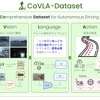 日本初の自動運転VLAデータセット「CoVLA」