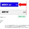トーヨータイヤの国内初の小型EVトラック専用スタッドレスタイヤ「ナノエナジーM951 EV」