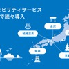 WHILLが今秋から観光地で近距離モビリティサービスを開始