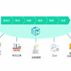 Zenport 連携概念図