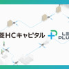 三菱HCキャピタルとLexxPlussが資本業務提携