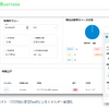 ユアスタンドの法人向けのEV充電管理システム「Yourstand for Business」