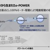バッテリーEVから生まれたe-POWER