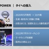 キックス e-POWER タイへの投入
