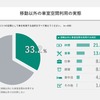移動以外の車室空間利用