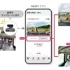 パイオニアがAI搭載通信型オールインワン車載器「NP1」のアップデートを配信、音声撮影・録画機能を拡充