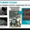 「eve auto」導入支援サービスの詳細