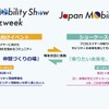 ジャパンモビリティショー