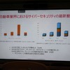 23年にランサムウェア攻撃が急増