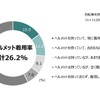自転車乗用中にヘルメットを着用していますか？