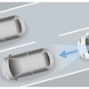 Honda SENSING 渋滞追従機能付アダプティブクルーズコントロール（ACC）