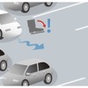 Honda SENSING 急アクセル抑制機能