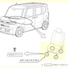 改善箇所