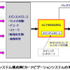 三洋半導体、ワンセグ放送を美しく表示するLSIを開発